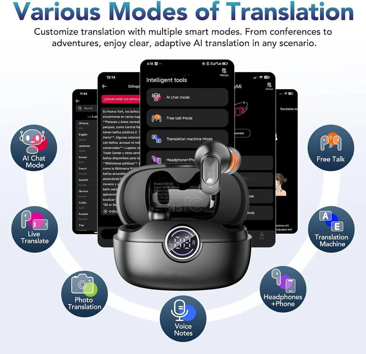 HTC NE79 Bluetooth AI Translator Earbuds