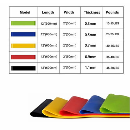 Training Fitness Rubber Resistance Bands