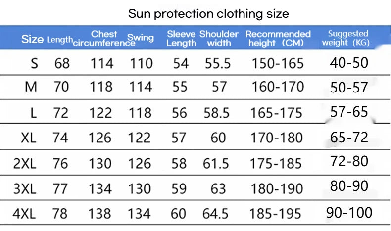 Men's Summer New Breathable Outdoor Quick Drying Short Set