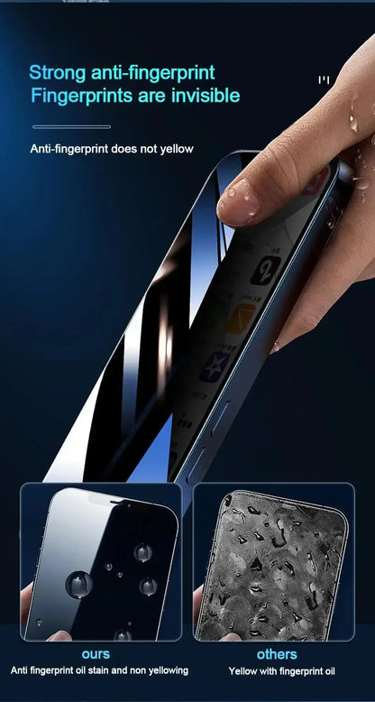 1-5pcs Full Cover Anti Spy Screen Protector