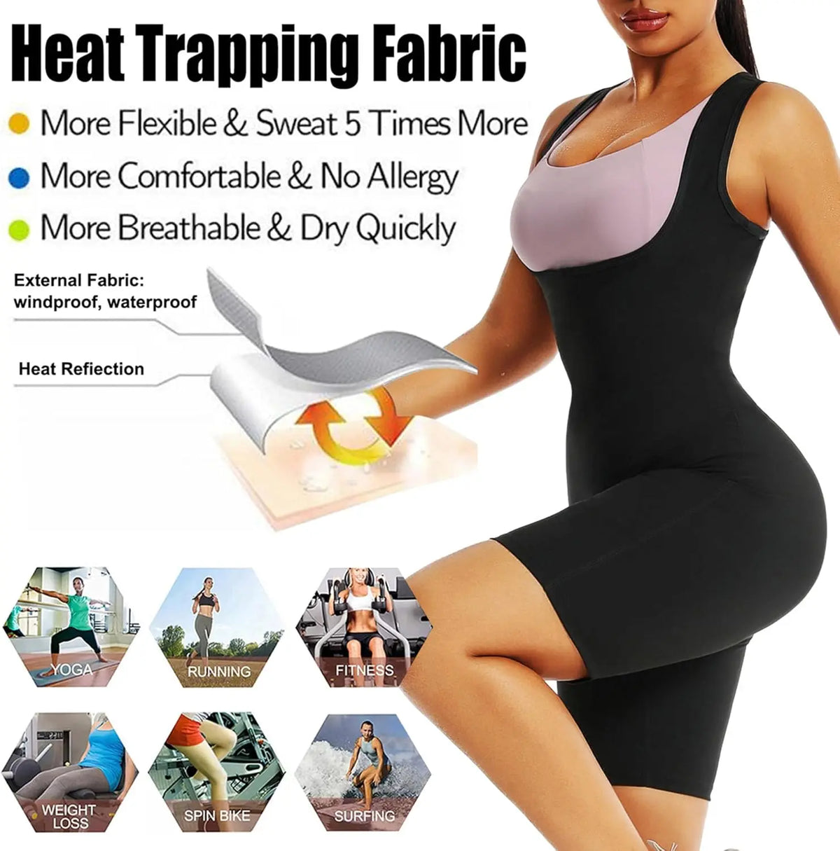3-in-1 Sauna Suit for Women/ Waist Trainer