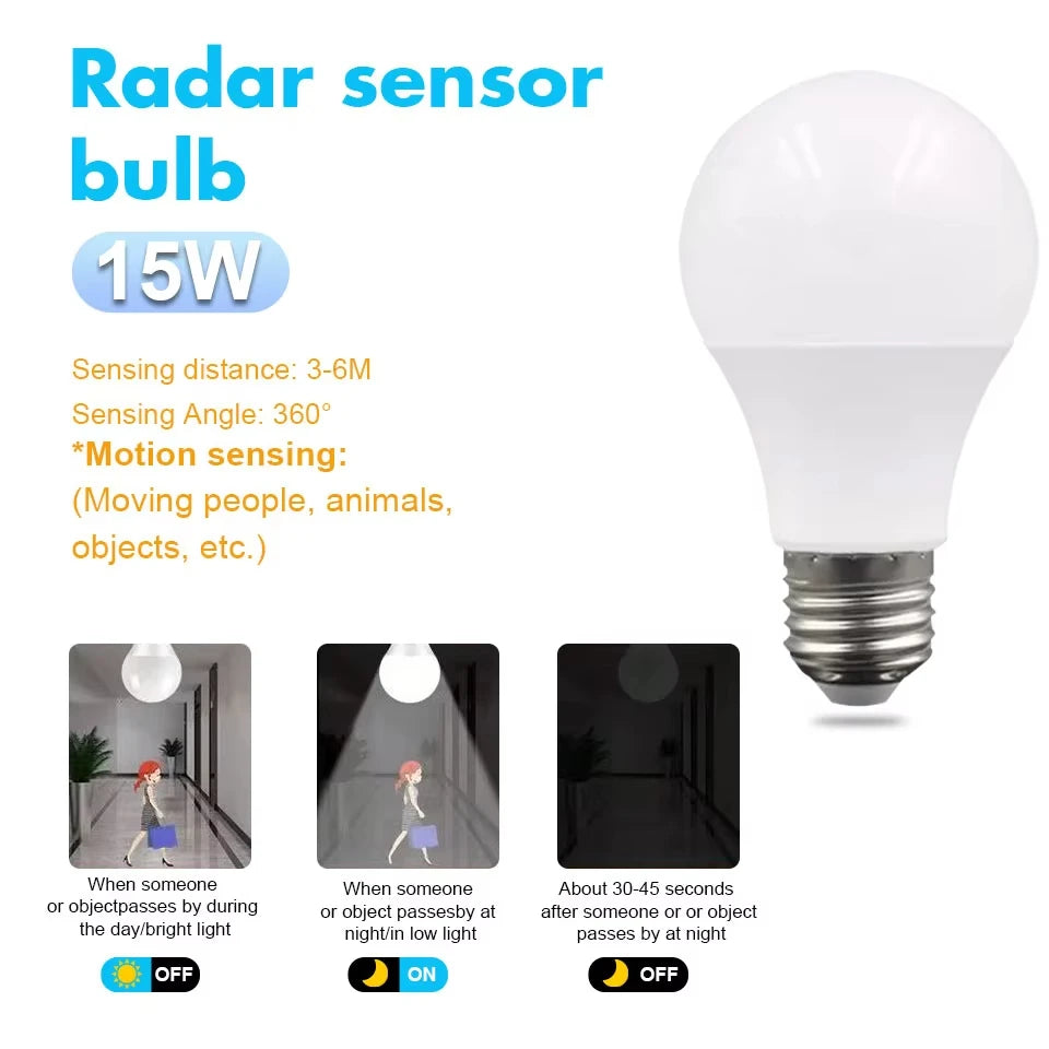 2pc Radar Motion Sensor Light 110V E26 LED