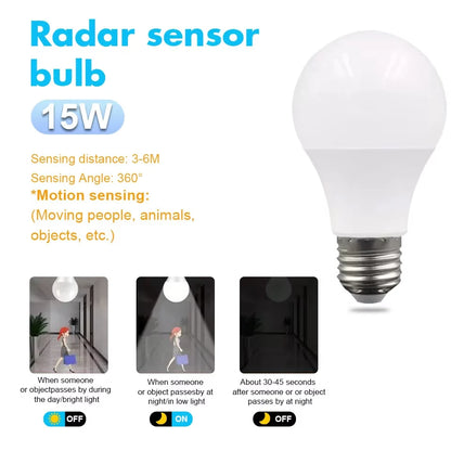 2pc Radar Motion Sensor Light 110V E26 LED