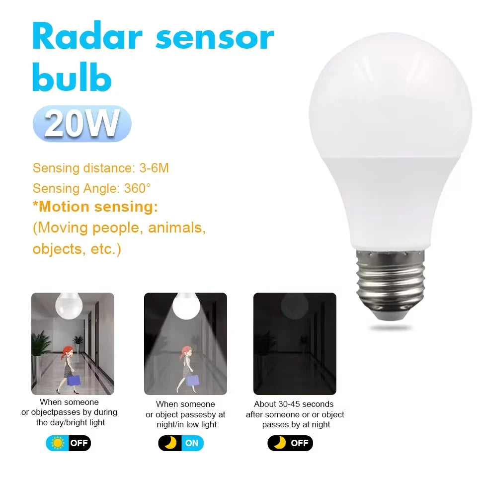 2pc Radar Motion Sensor Light 110V E26 LED