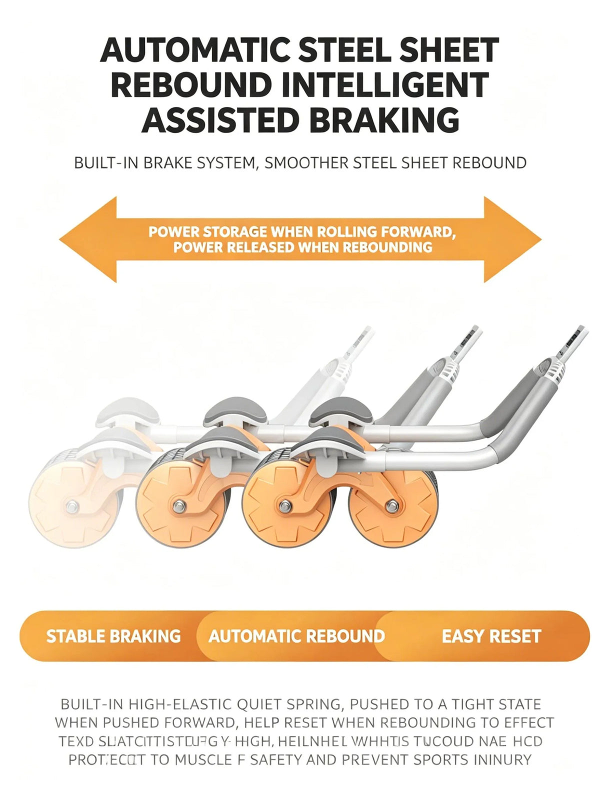 New Ab Roller Wheel with Knee Mat & Timer Automatic with Elbow Support