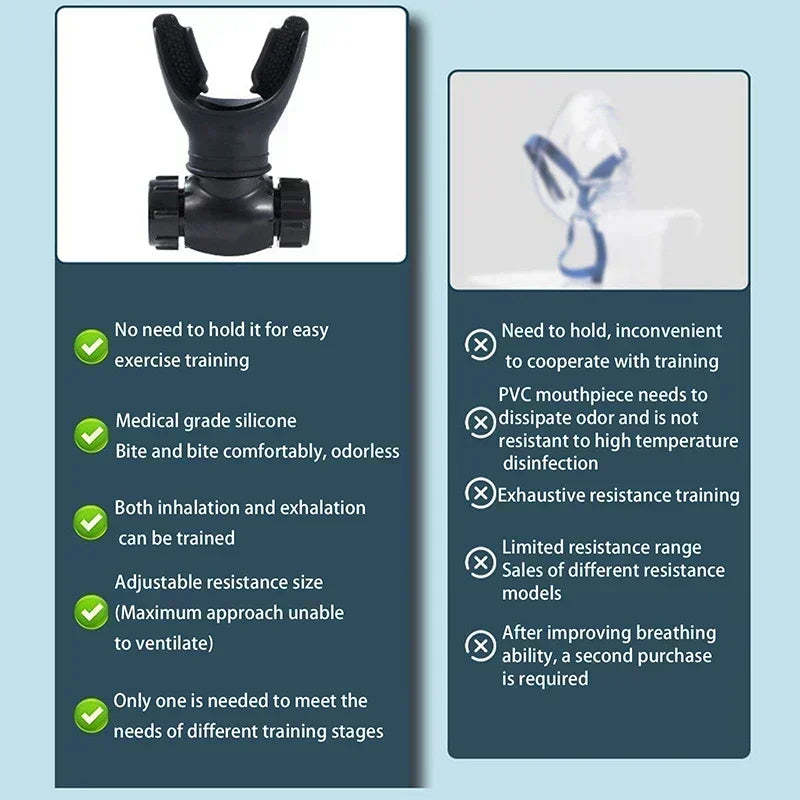 Portable Respiratory Trainer